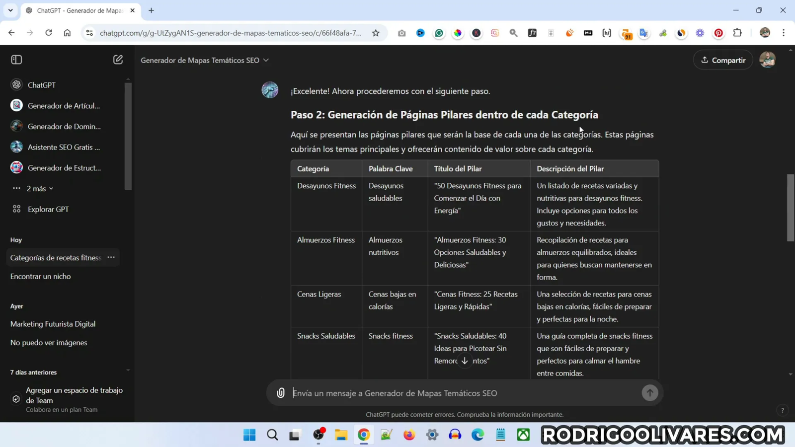 Ejemplo de mapa de autoridad temática