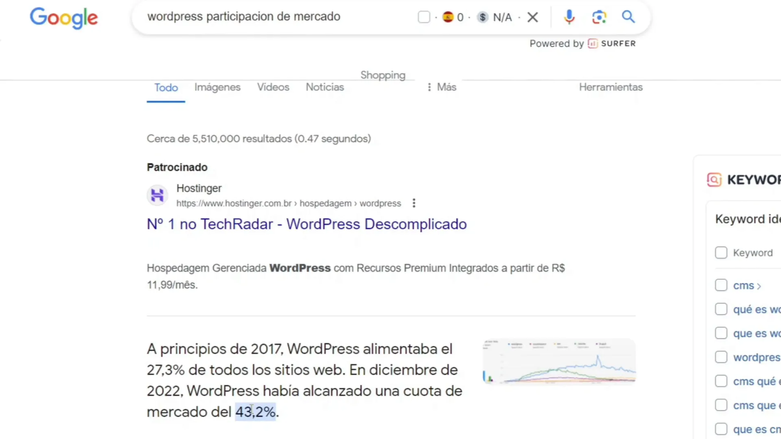 Tutorial de WordPress: Guía Completa para Crear tu Sitio Web en 2024