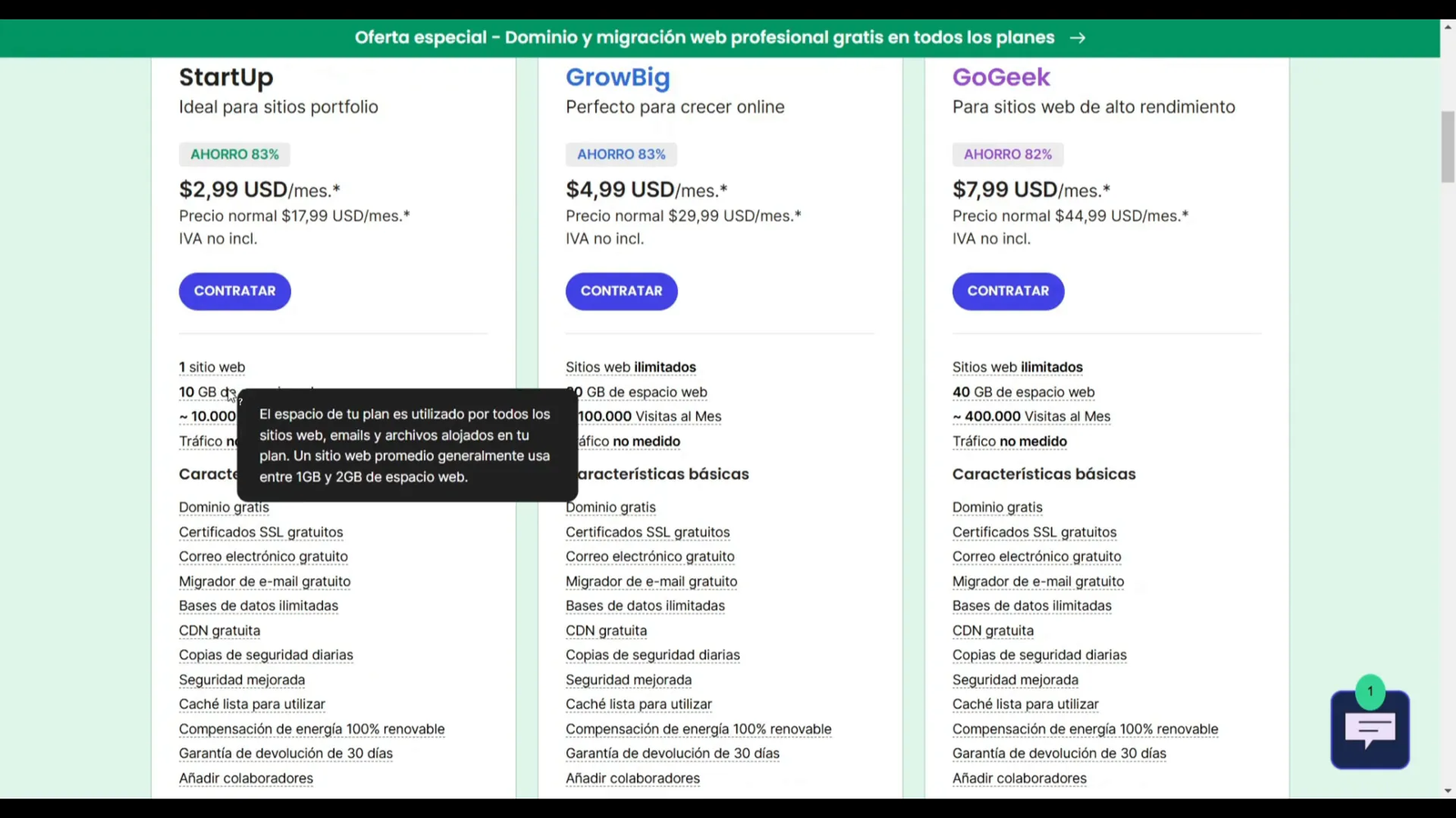 Planes de SiteGround