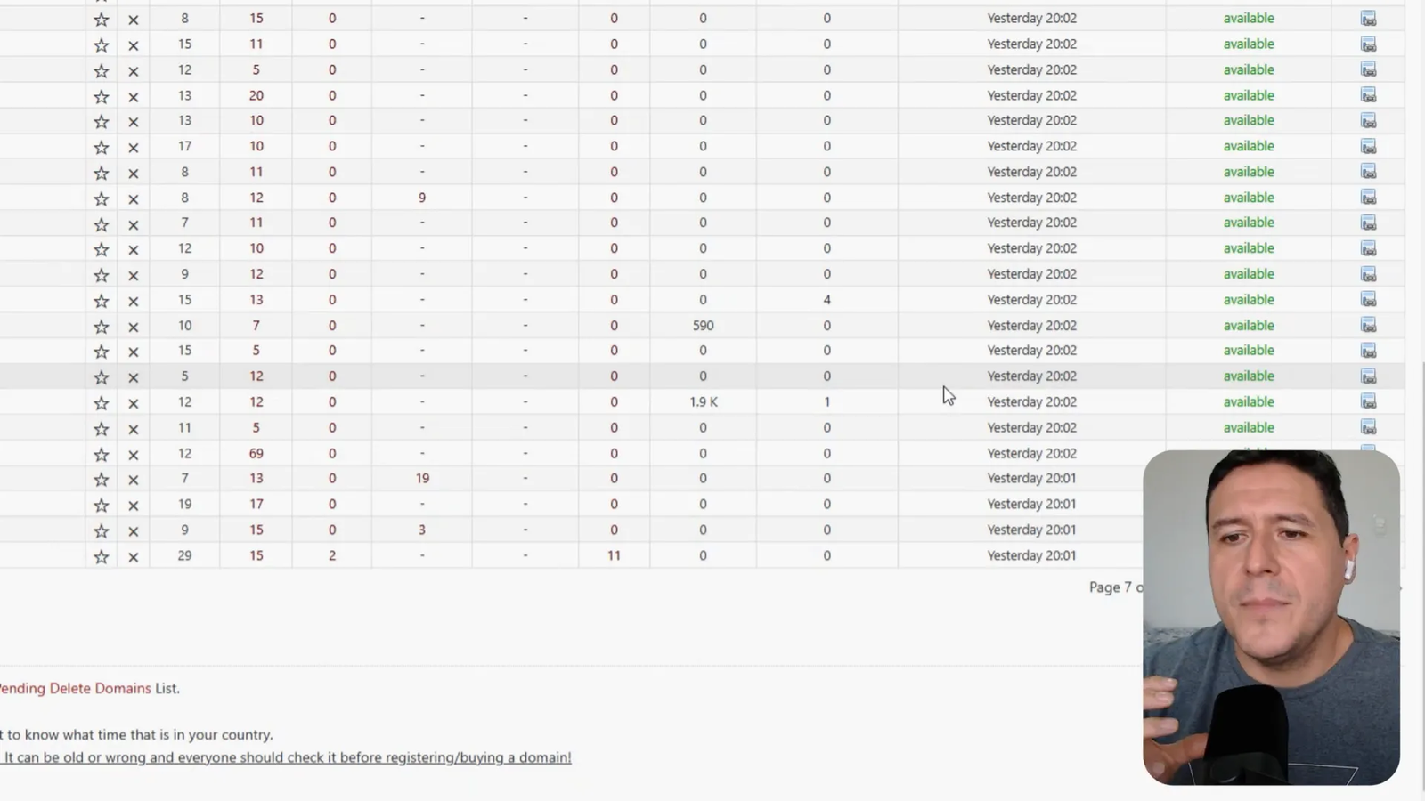 Herramientas gratuitas para dominios expirados