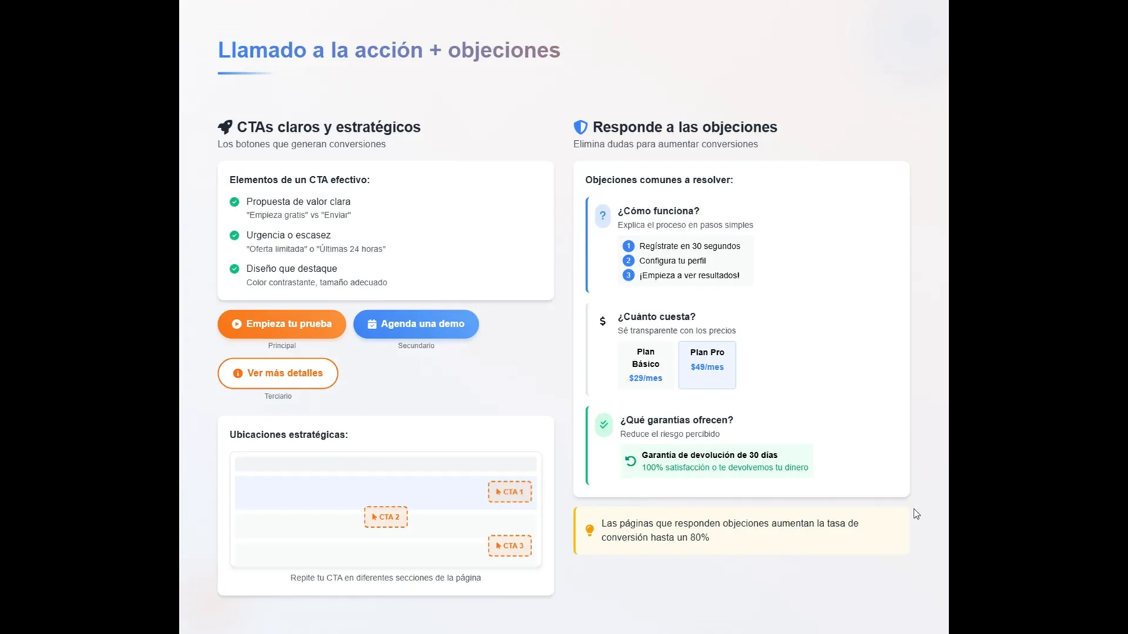 Sección de preguntas frecuentes para manejo de objeciones