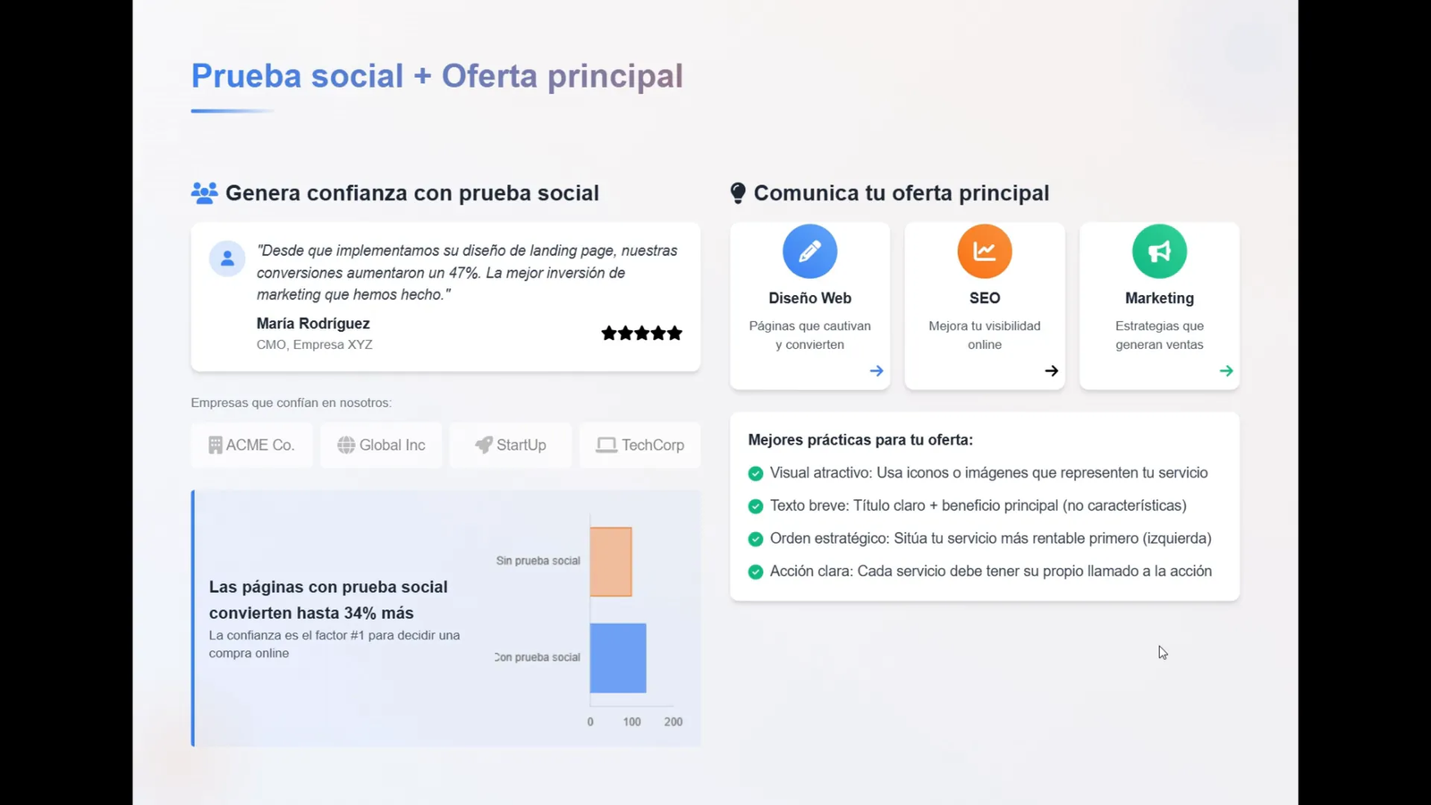 Ejemplos de testimonios y logos para prueba social