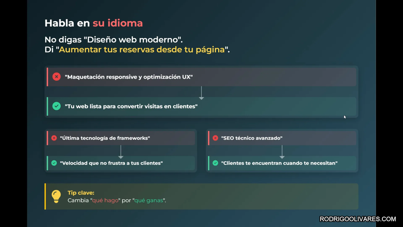 Ejemplos de transformación de características técnicas en beneficios para el cliente