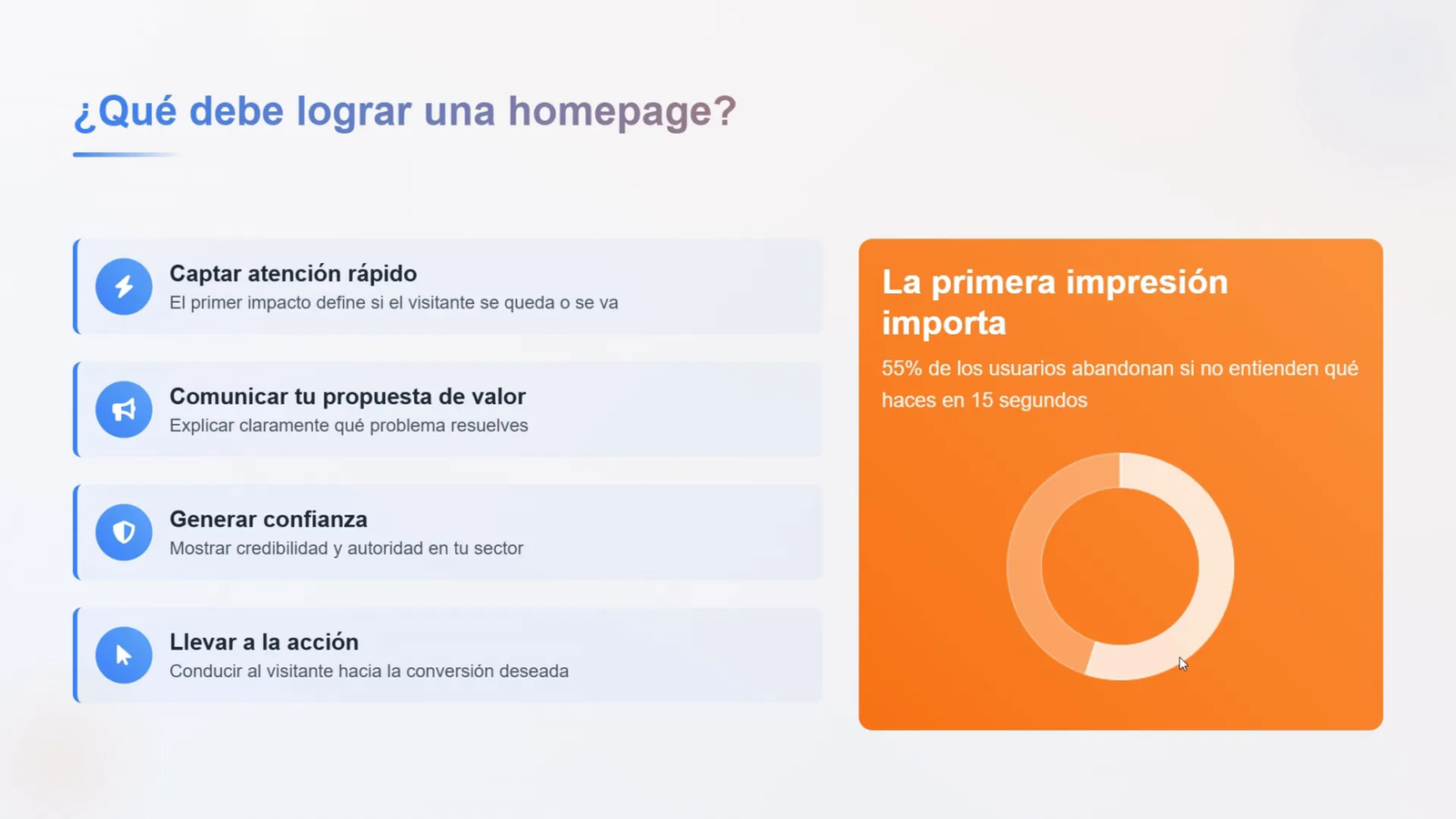 Cómo debe estar estructurada tu página de inicio si quieres vender más
