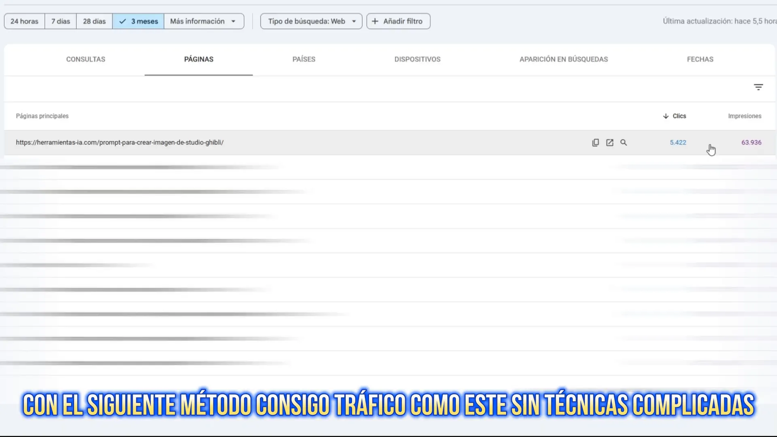 Ejemplo de tráfico y clics por página sobre Studio Ghibli