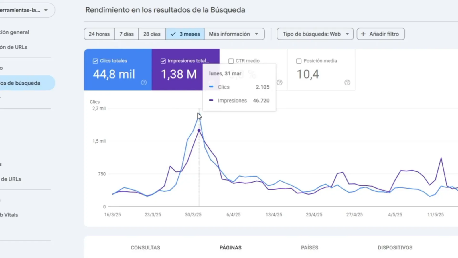 Crea Artículos para tu Directorio Web con estos Agentes de IA 8 Resultados de tráfico con estrategia de contenido generada con IA