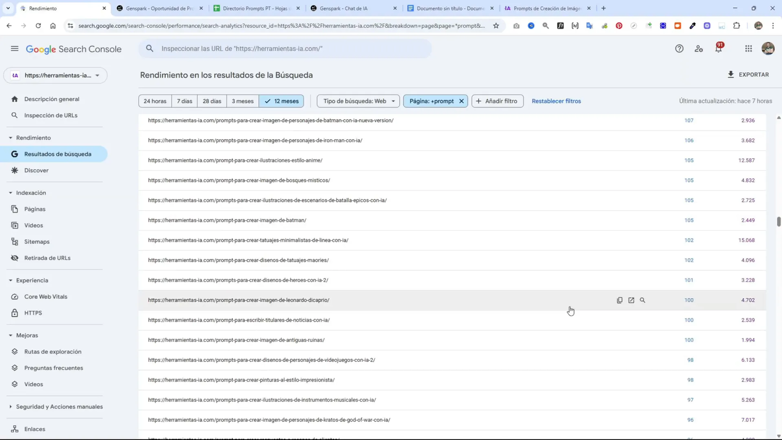 Así Creo Directorios Rentables con WordPress + IA (Proceso Completo)