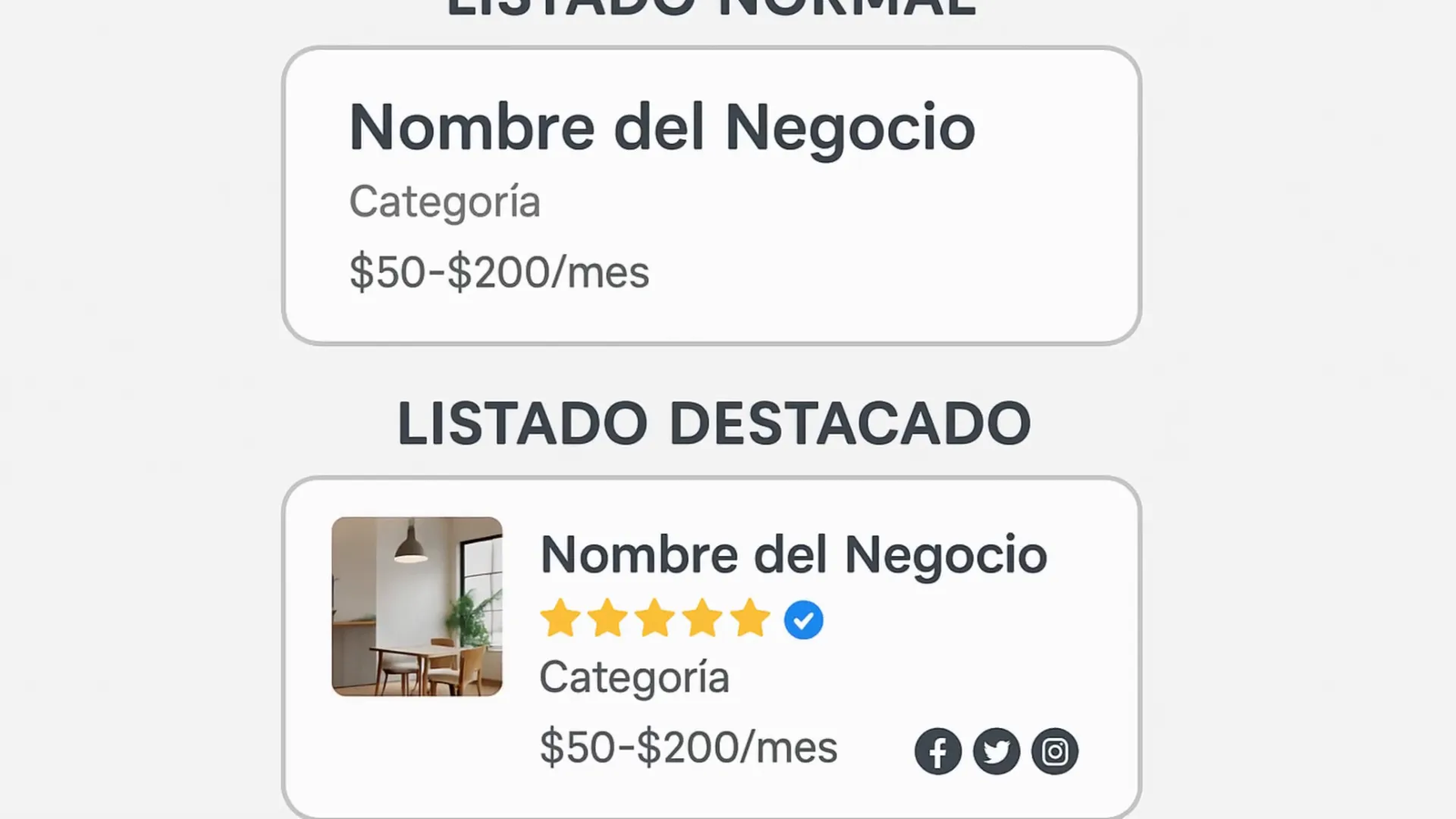 Ejemplo de listado patrocinado en directorio de restaurantes