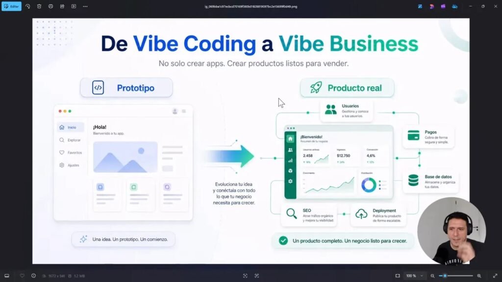 Codex Workflow Visual Llevo meses usando Codex y esto es lo que nadie te dice - Rodrigo Olivares