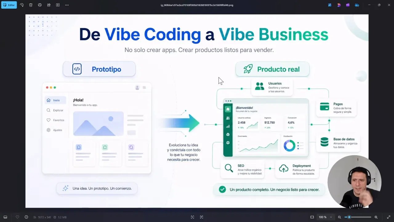 Infografía generada en Codex con el título “De Vibe Coding a Vibe Business”