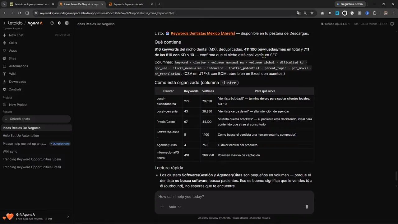 Cómo encontrar un negocio de IA real usando Ahrefs Agent A 4 Hoja de cálculo con cientos de palabras clave y columnas de métricas SEO