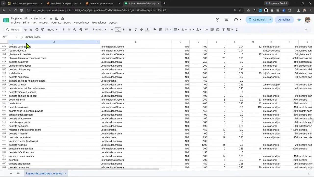 Cómo encontrar un negocio de IA real usando Ahrefs Agent A 5 Hoja de cálculo con filtro desplegado y lista de categorías o ubicaciones en una columna