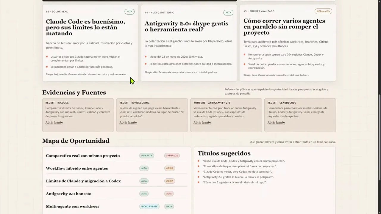 Sección inferior del dashboard con patrones y fuentes mapa de oportunidad y títulos sugeridos
