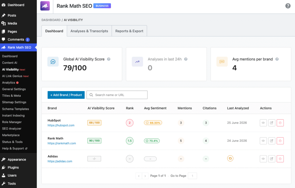 Rank Math AI Visibility: cómo saber si tu web aparece en respuestas de IA 4 Dashboard de Rank Math AI Visibility