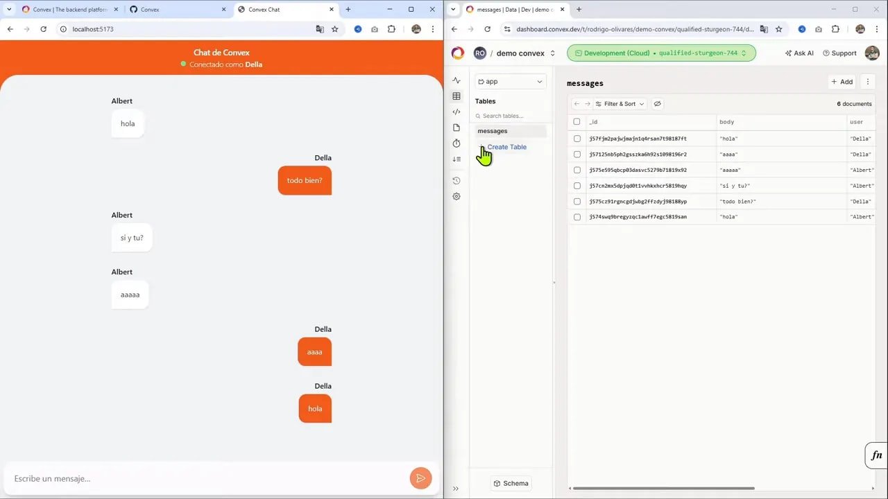 Por qué Convex es ideal para apps con IA y cómo usarlo 9 Chat a la izquierda y panel de mensajes de Convex a la derecha mostrando cambios sincronizados