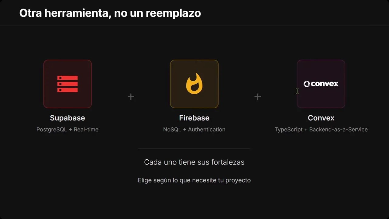 Por qué Convex es ideal para apps con IA y cómo usarlo 4 Diapositiva comparando Supabase Firebase y Convex con el título Otra herramienta no un reemplazo