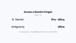 Tabla de acceso a Gemini 4 Argon con Pro y Ultra en Gemini y Ultra en Antigravity