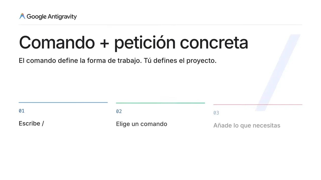 Diapositiva con los pasos escribir barra, elegir un comando y añadir lo que necesitas