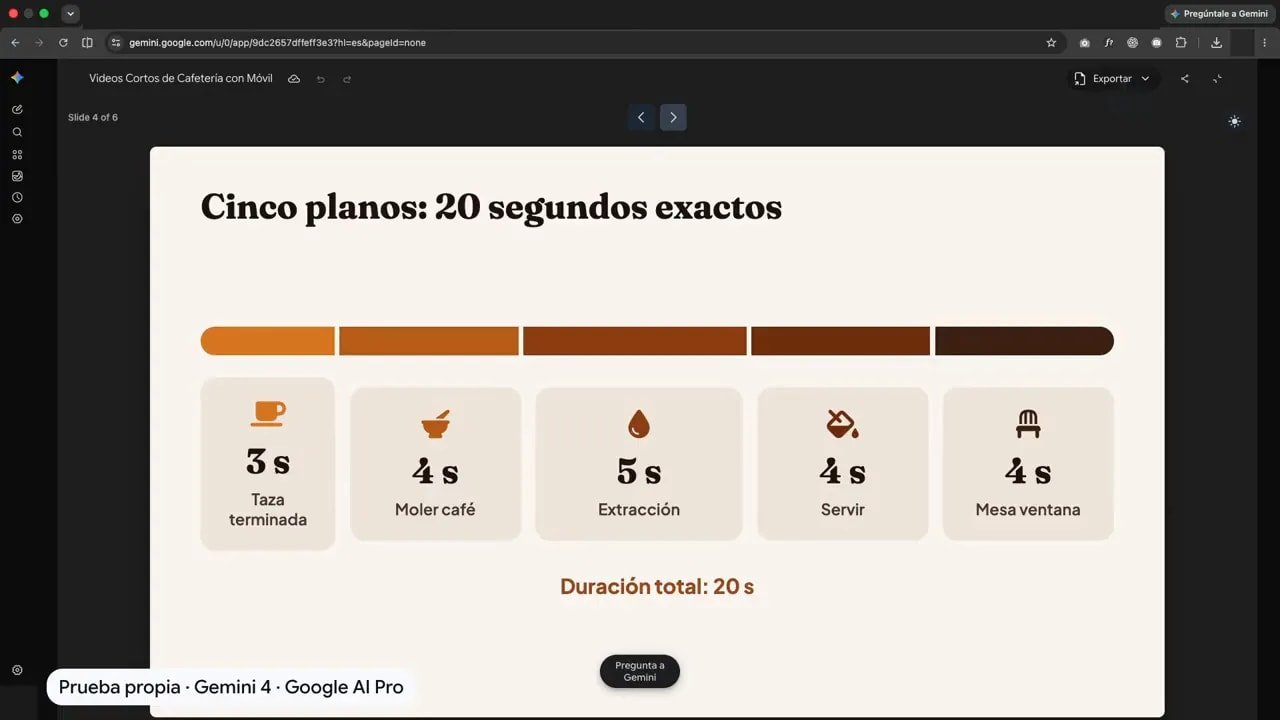 Gemini 4 Argon ya está aquí: ¿es tan bueno como parece? Mis pruebas con webs, juegos y código 7 Diapositiva con cinco planos de 3, 4, 5, 4 y 4 segundos y duración total de 20 segundos