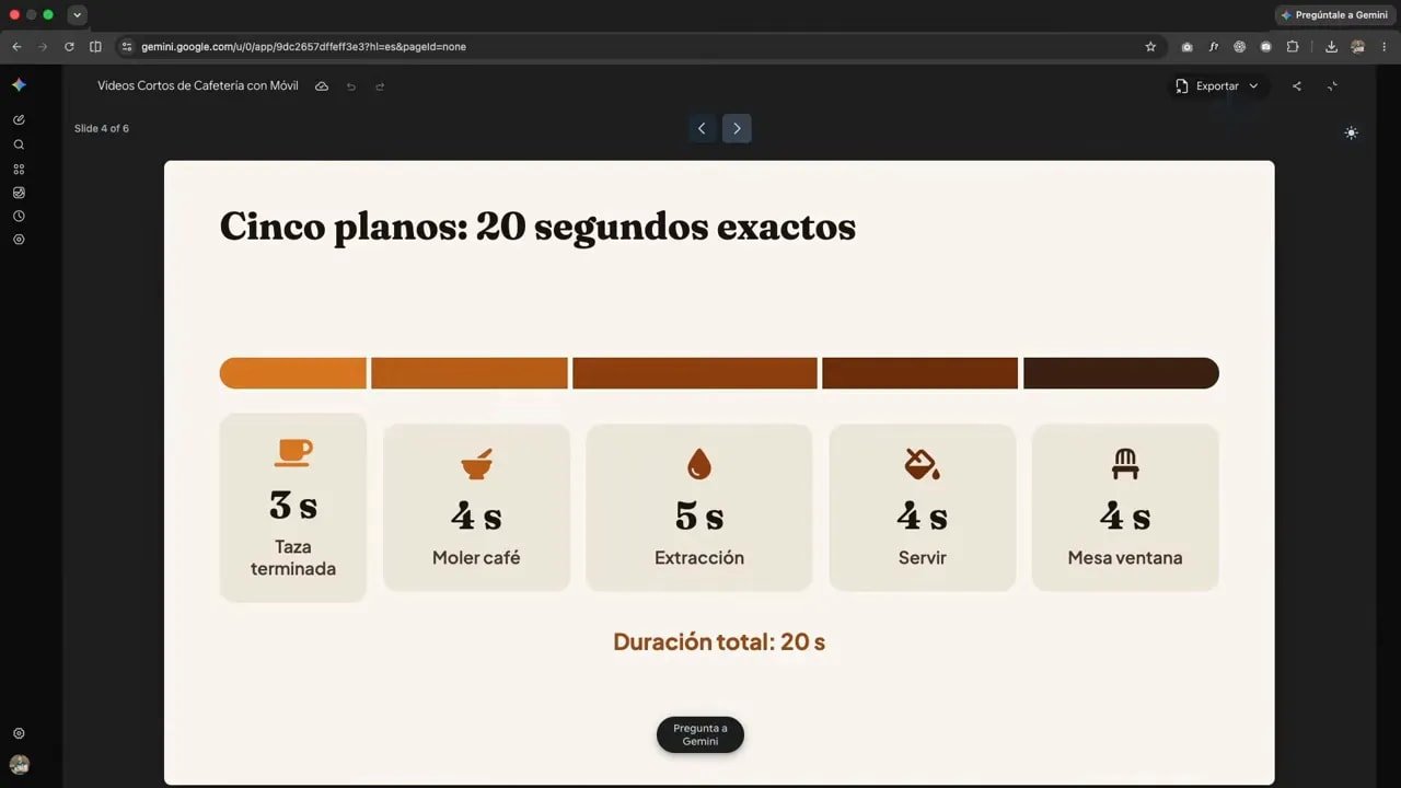 Diapositiva con cinco planos de 3, 4, 5, 4 y 4 segundos y duración total de 20 segundos