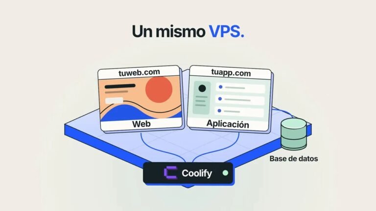 Esquema de una web, una aplicación y una base de datos en un VPS con Coolify